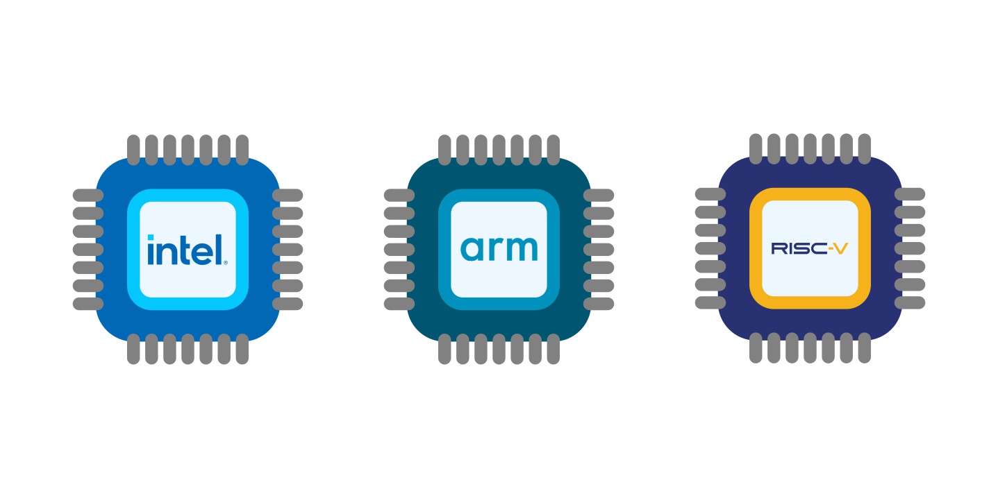 X86 Vs Arm X86 Vs. X64 Vs. ARM: Differences & Which Is Best [2024